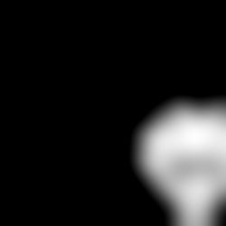 Fatherless henny๐ง photo